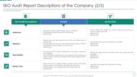 SEO Audit Report Descriptions Of The Companye Ppt Infographics Smartart PDF