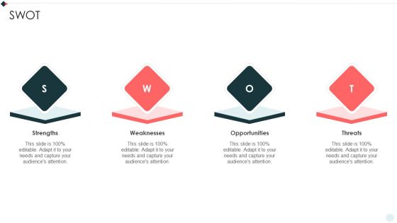 SEO Audit Summary To Increase SWOT Ppt PowerPoint Presentation File Infographic Template PDF SEO Audit Summary To Increase SWOT Ppt PowerPoint Presentation File Infographic Template PDF