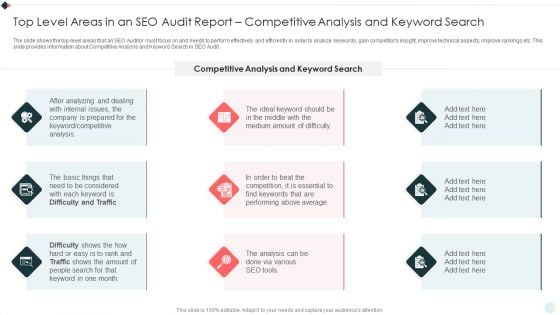 SEO Audit Summary To Increase Top Level Areas In An SEO Audit Report Competitive Structure PDF SEO Audit Summary To Increase Top Level Areas In An SEO Audit Report Competitive Structure PDF