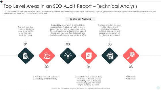 SEO Audit Summary To Increase Top Level Areas In An SEO Audit Reporttechnical Analysis Demonstration PDF