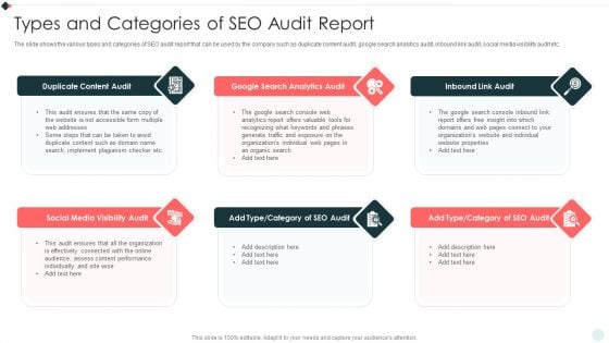 SEO Audit Summary To Increase Types And Categories Of SEO Audit Report Information PDF SEO Audit Summary To Increase Types And Categories Of SEO Audit Report Information PDF