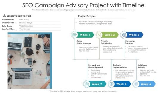 SEO Campaign Advisory Project With Timeline Ppt PowerPoint Presentation Gallery Visuals PDF