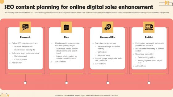 SEO Content Planning For Online Digital Sales Enhancement Formats PDF