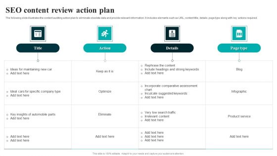 SEO Content Review Action Plan Topics PDF SEO Content Review Action Plan Topics PDF