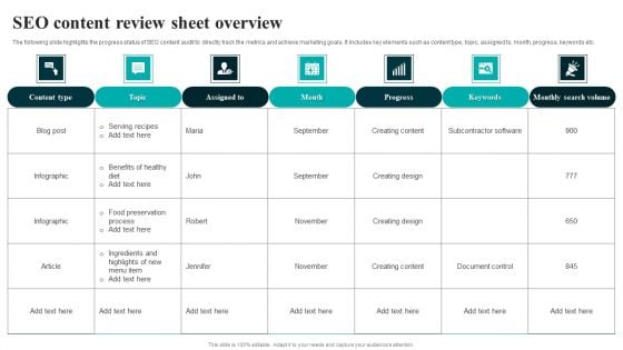 SEO Content Review Sheet Overview Infographics PDF