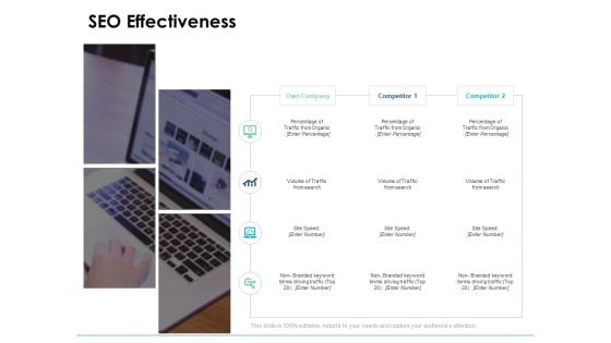 SEO Effectiveness Ppt PowerPoint Presentation Professional Backgrounds