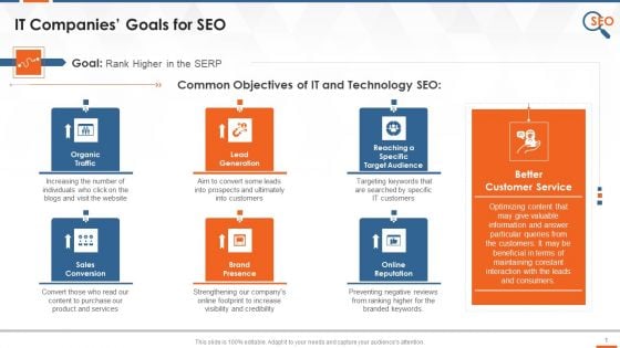 SEO Goals For IT Companies To Target Training Ppt