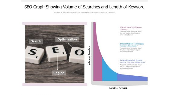 SEO Graph Showing Volume Of Searches And Length Of Keyword Ppt PowerPoint Presentation File Layouts PDF