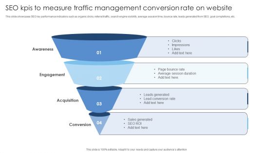 SEO Kpis To Measure Traffic Management Conversion Rate On Website Infographics PDF