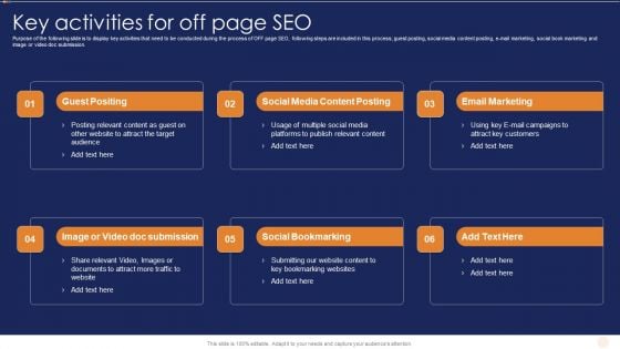 SEO Marketing Strategy For B2B And B2C Key Activities For Off Page SEO Slides PDF