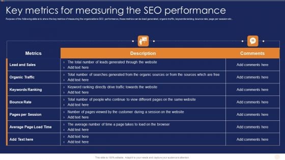 SEO Marketing Strategy For B2B And B2C Key Metrics For Measuring The SEO Performance Guidelines PDF