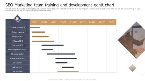 SEO Marketing Team Training And Development Gantt Chart Rules PDF