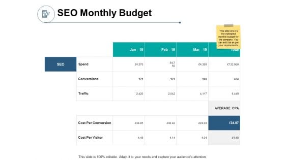 SEO Monthly Budget Ppt PowerPoint Presentation Infographic Template Graphics Download