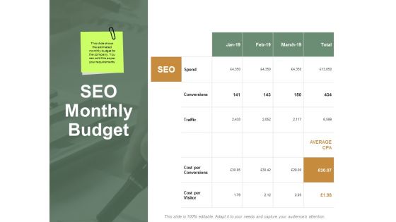 SEO Monthly Budget Ppt PowerPoint Presentation Show Aids