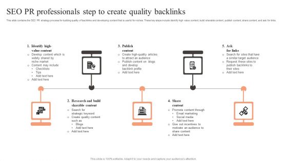 SEO PR Professionals Step To Create Quality Backlinks Sample PDF