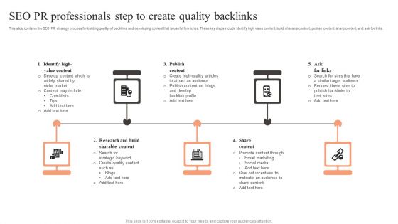 SEO PR Professionals Step To Create Quality Backlinks Sample PDF