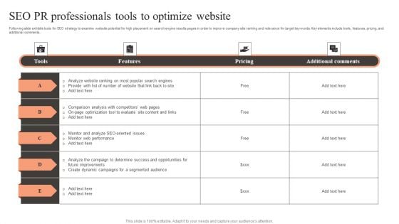 SEO PR Professionals Tools To Optimize Website Summary PDF