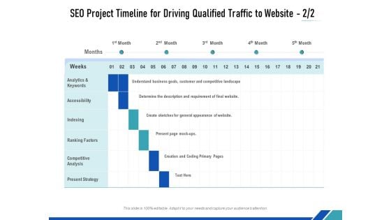 SEO Project Timeline For Driving Qualified Traffic To Website Indexing Ppt PowerPoint Presentation Gallery Objects PDF