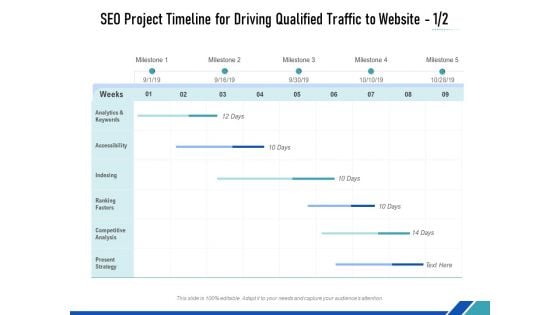 SEO Project Timeline For Driving Qualified Traffic To Website Ppt PowerPoint Presentation Summary Templates PDF