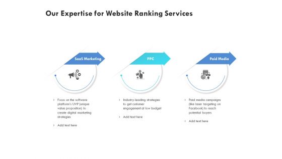 SEO Proposal Template Our Expertise For Website Ranking Services Ppt PowerPoint Presentation Infographics Examples PDF