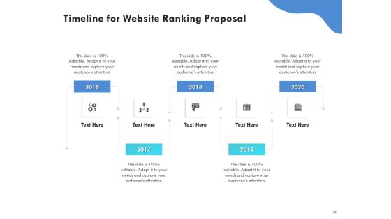 SEO Proposal Template Ppt PowerPoint Presentation Complete Deck With Slides Slide35