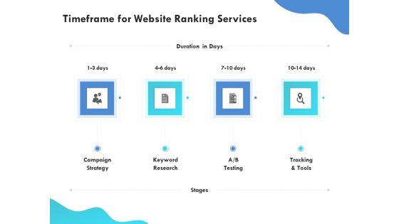 SEO Proposal Template Timeframe For Website Ranking Services Ppt PowerPoint Presentation Summary Example Introduction PDF