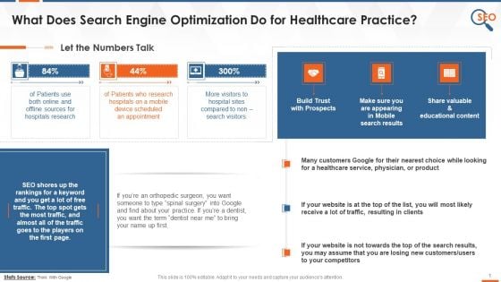 SEO Role In Healthcare Industry Training Ppt