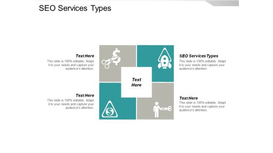SEO Services Types Ppt PowerPoint Presentation Visual Aids Ideas Cpb