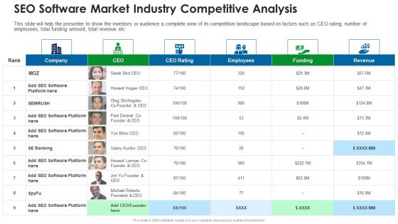 SEO Software Market Industry Competitive Analysis Download PDF