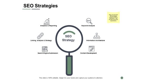 SEO Strategies Ppt PowerPoint Presentation Layouts Layout Ideas