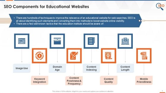 SEO Tactics For Educational Websites Training Ppt