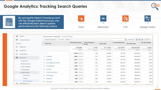 SEO Tool Google Analytics To Monitor Organic Traffic Page Speed Search Queries Training Ppt