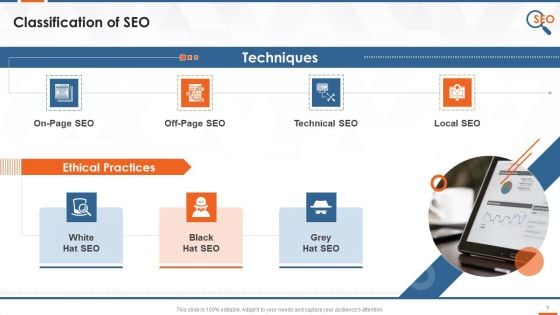 SEO Types Based On Techniques And Ethical Practices Training Ppt