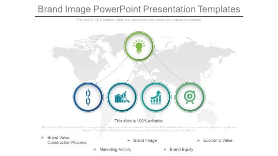 Brand Image Powerpoint Presentation Templates