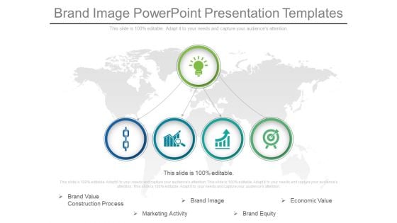Brand Image Powerpoint Presentation Templates Brand Image Powerpoint Presentation Templates