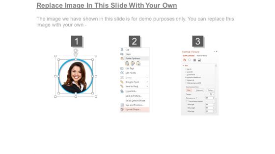 Brand Image Powerpoint Presentation Templates