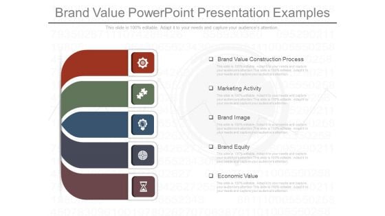 Brand Value Powerpoint Presentation Examples