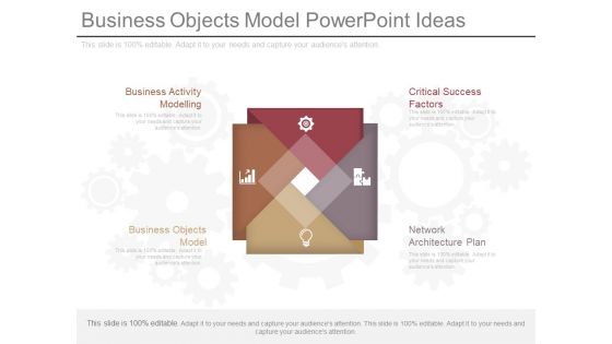 Business Objects Model Powerpoint Ideas