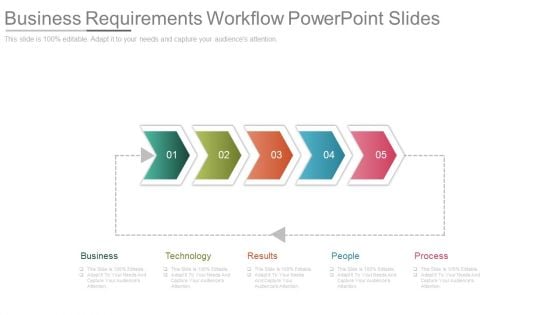 Business Requirements Workflow Powerpoint Slides