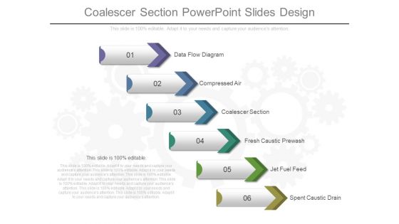 Coalescer Section Powerpoint Slides Design