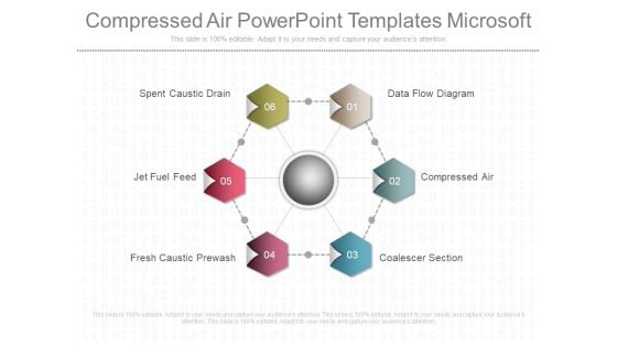 Compressed Air Powerpoint Templates Microsoft