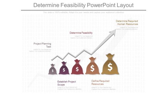 Determine Feasibility Powerpoint Layout