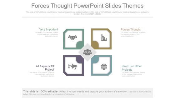 Forces Thought Powerpoint Slides Themes