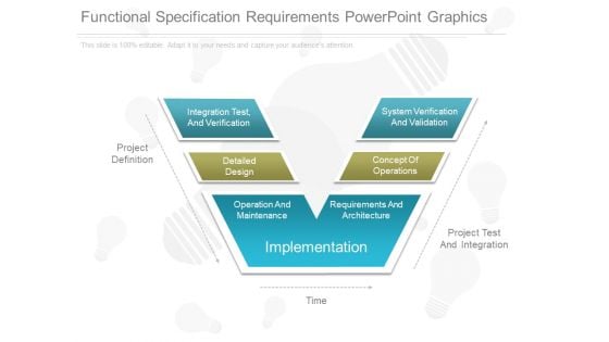 Functional Specification Requirements Powerpoint Graphics