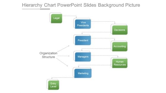 Hierarchy Chart Powerpoint Slides Background Picture