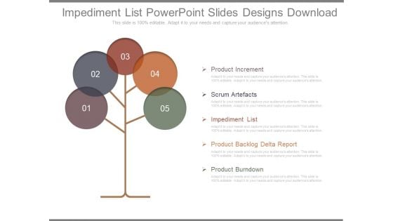 Impediment List Powerpoint Slides Designs Download