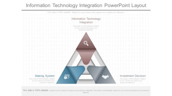 Information Technology Integration Powerpoint Layout