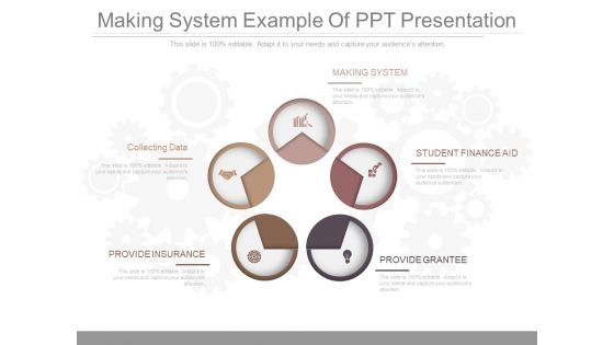 Making System Example Of Ppt Presentation