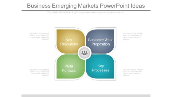 Business Emerging Markets Powerpoint Ideas