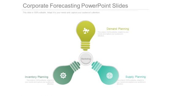 Corporate Forecasting Powerpoint Slides